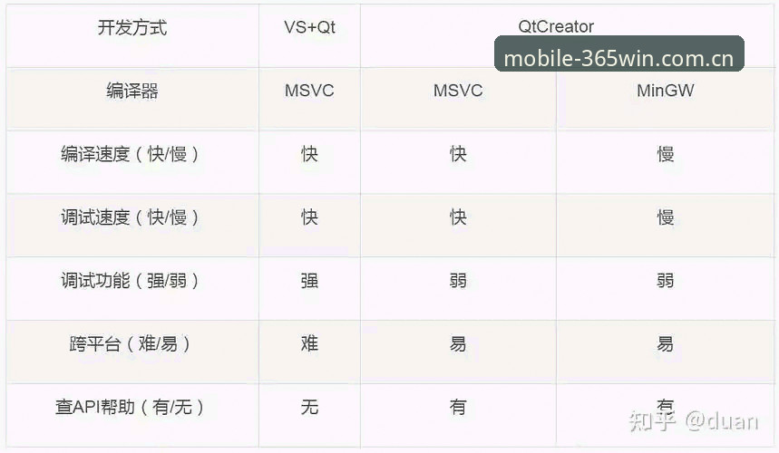365wm完美体育新手安装教程详解——从下载到使用的完整指南