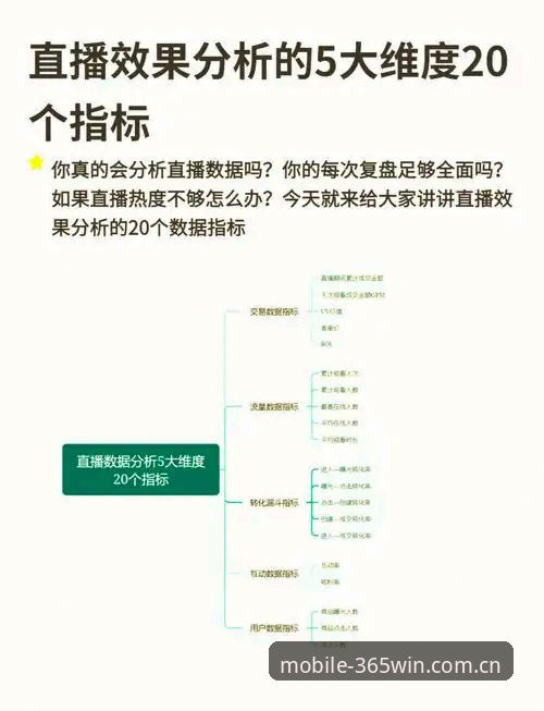 揭秘完美体育iOS版：专业赛事直播平台的深度解析